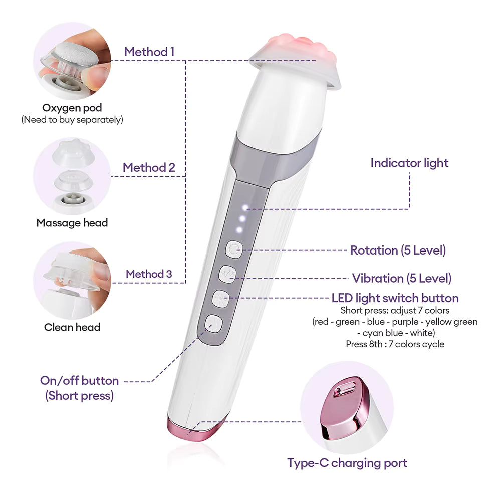 Oxygen Hydro-Bubble Facial Wand - Portable CO2 Pore Cleanser & Skin Rejuvenator